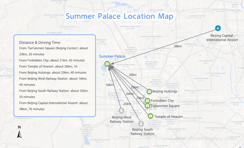 Summer Palace Location Map