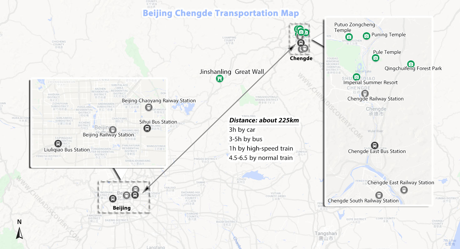 Beijing to Chengde