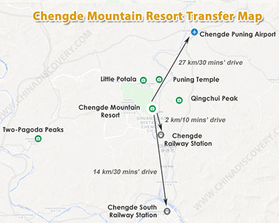 Chengde Mountain Resort Transfer Map
