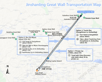 Jinshanling Great Wall Transfer Map
