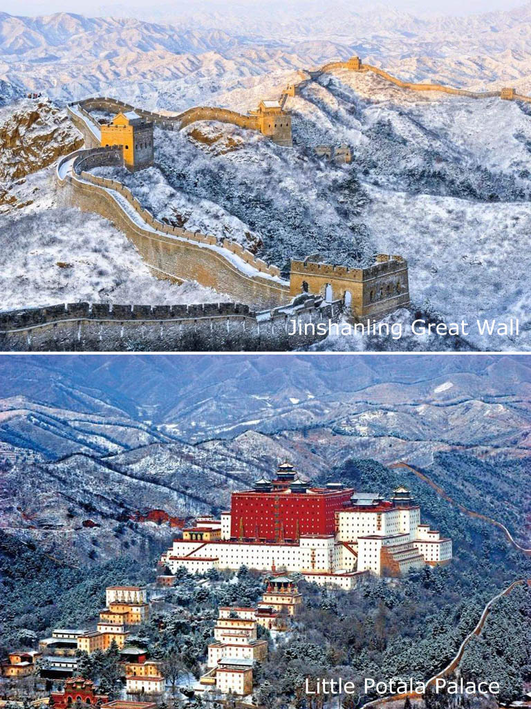 Winter Weather and Temperature in Chengde