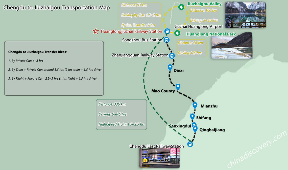 Gate Tourist Tranportation Center