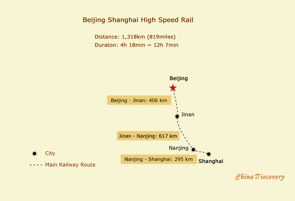 Beijing Shanghai High Speed Railway Map