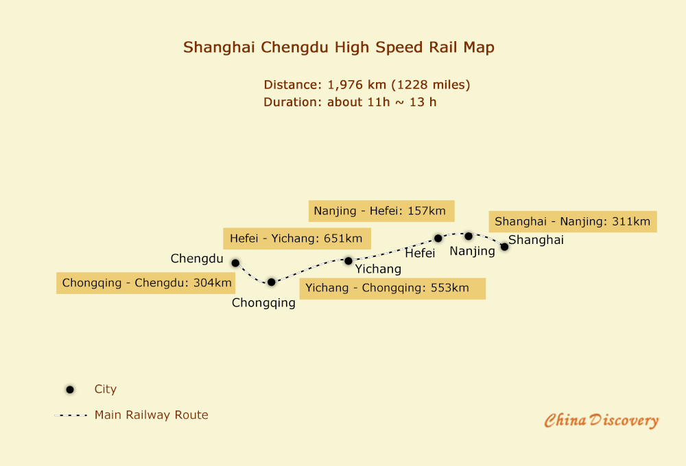 Shanghai Chengdu High Speed Rail Map