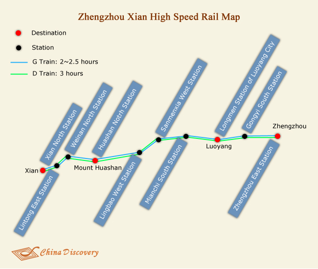 Zhengzhou Xian High Speed Rail Map