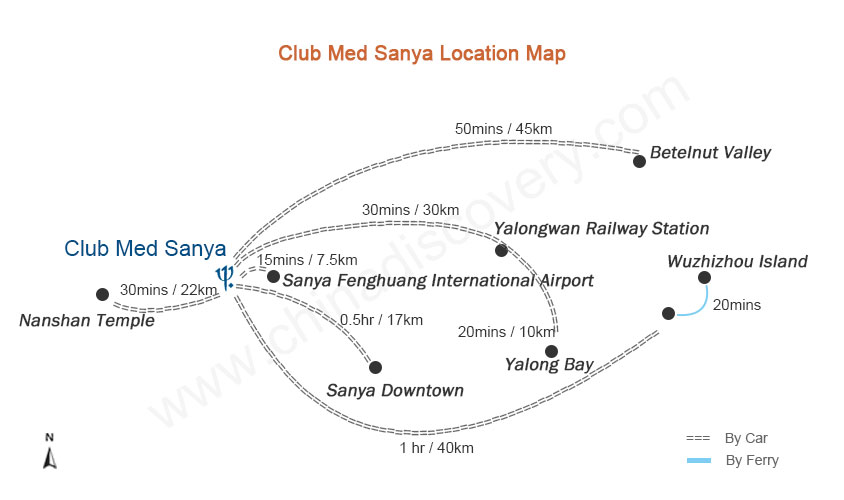Club Med Sanya
