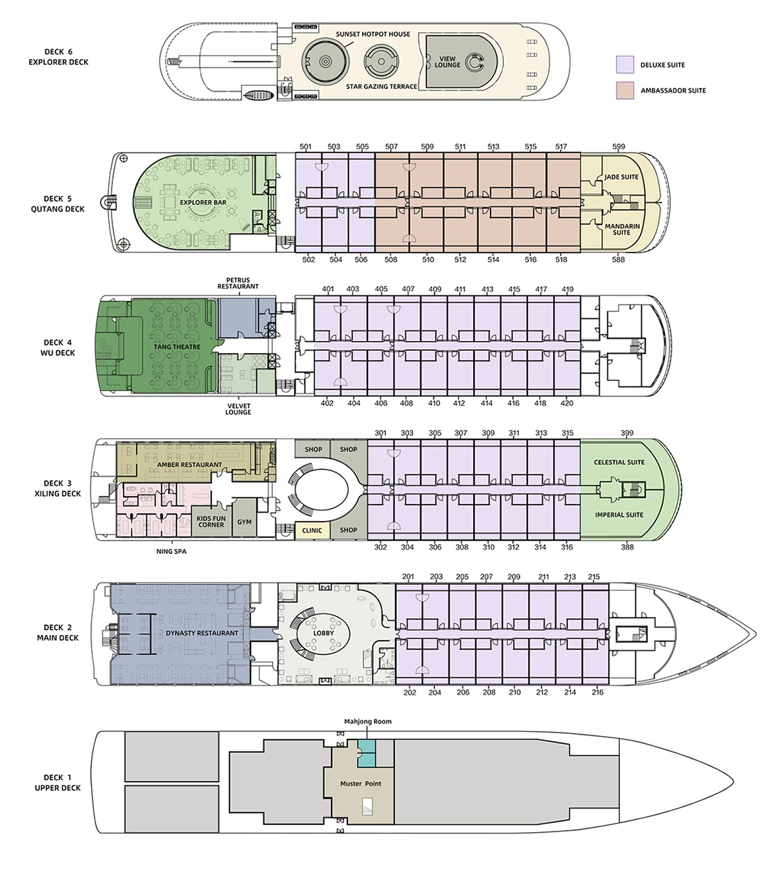 Explorer Deck on Yangtze Explorer