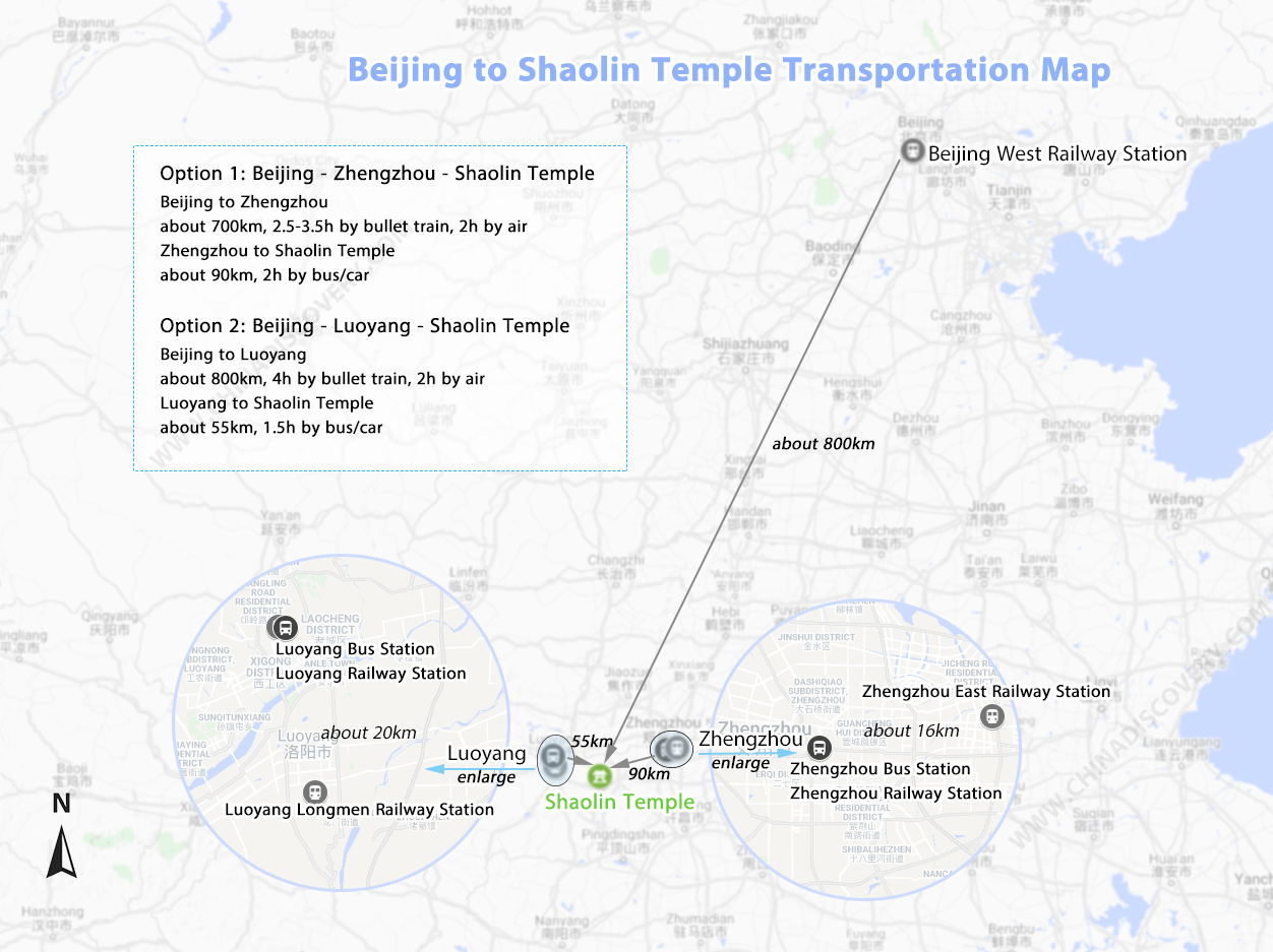 Beijing to Shaolin Temple