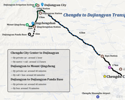 Chengdu to Dujiangyan Transportation Map