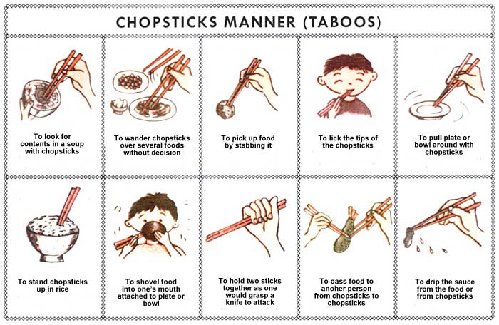 Chopstics Taboos