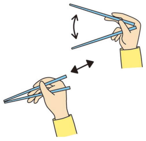 How to Use Chopsticks