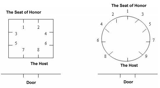 Seating Order