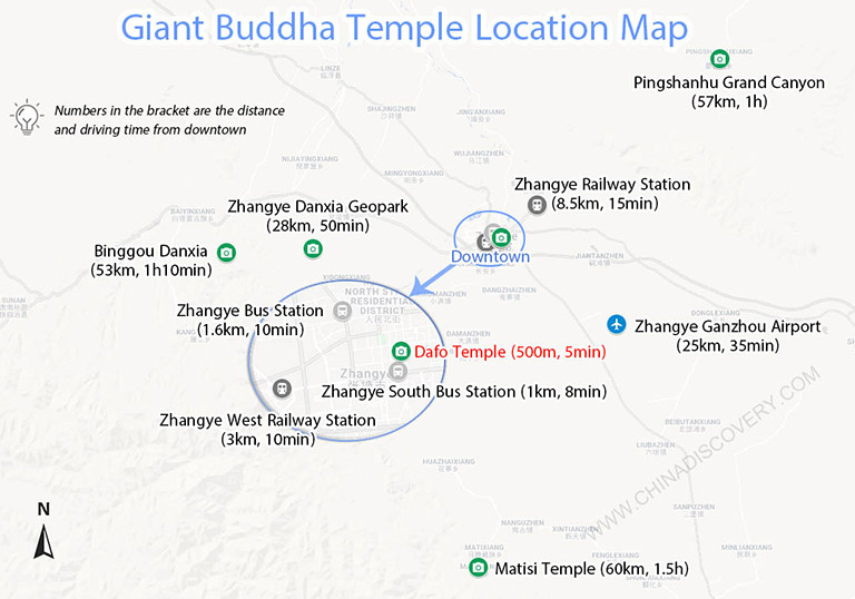 Giant Buddha Temple