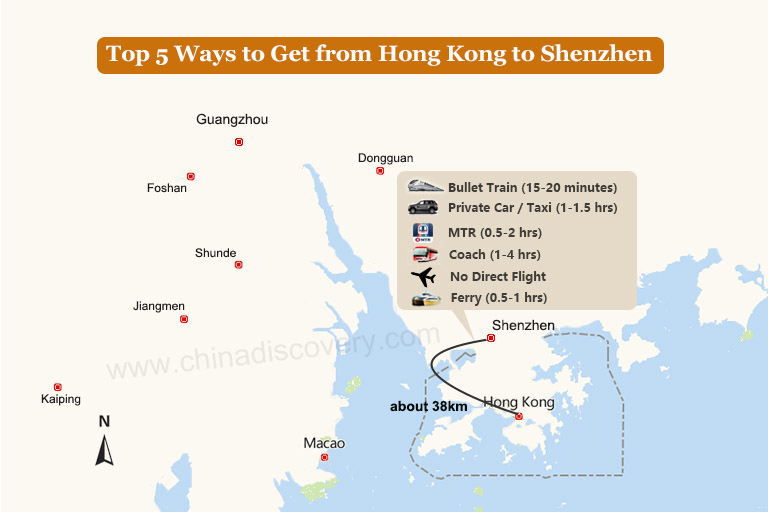 travel shenzhen to hong kong