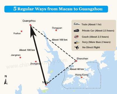 Macau to Guangzhou Transportation Map