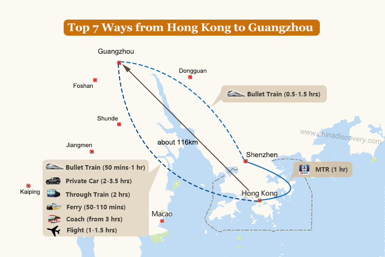 Hong Kong to Guangzhou Map
