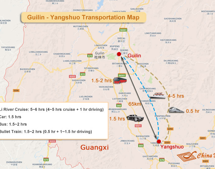 Guilin to Yangshuo Transportation Map