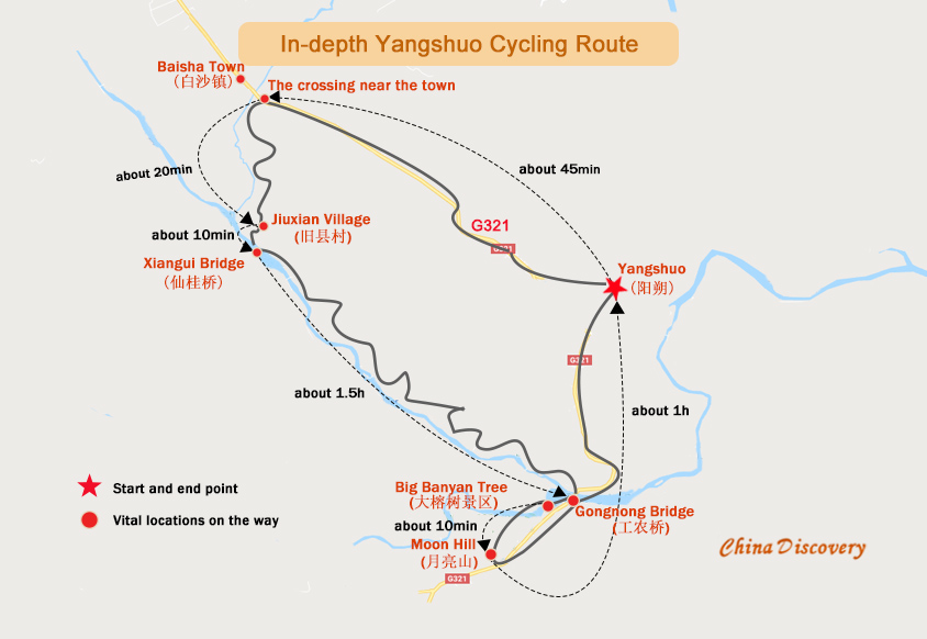 In-depth Yangshuo Cycling Route