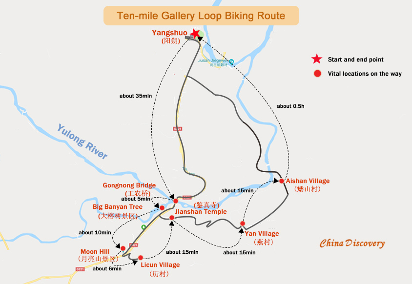 Ten-mile Gallery Loop Biking Map