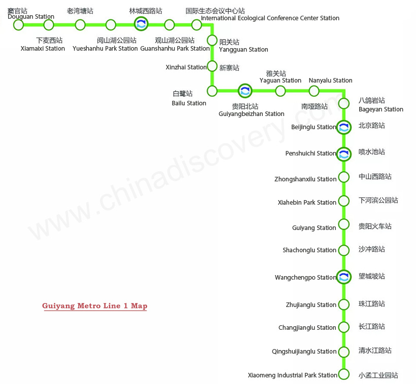 Guiyang Metro Line 1