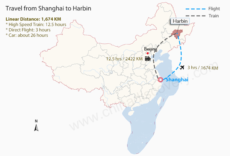 Shanghai to Harbin