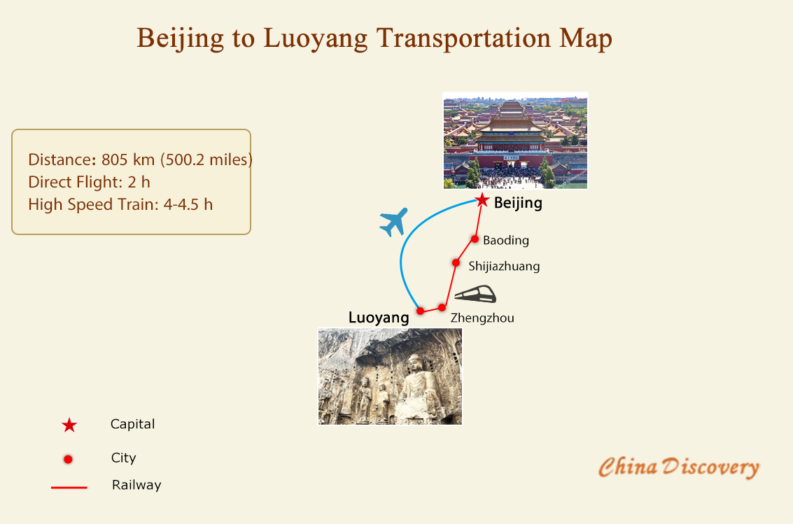 Beijing Luoyang Travel Map