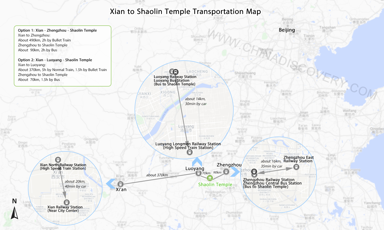 Xian to Shaolin Temple