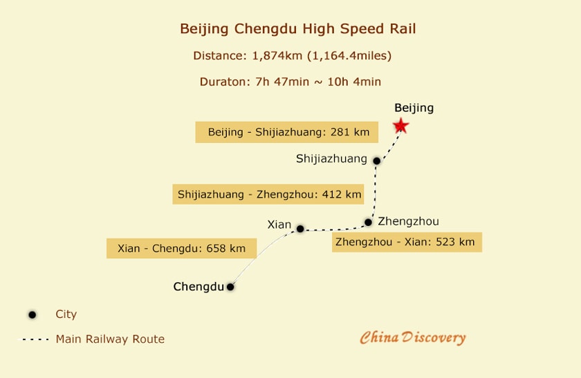 Beijing Chengdu High Speed Railway Map