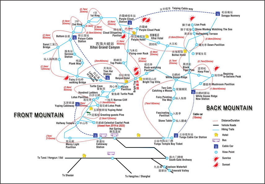 Huangshan Mountain Hiking Routes