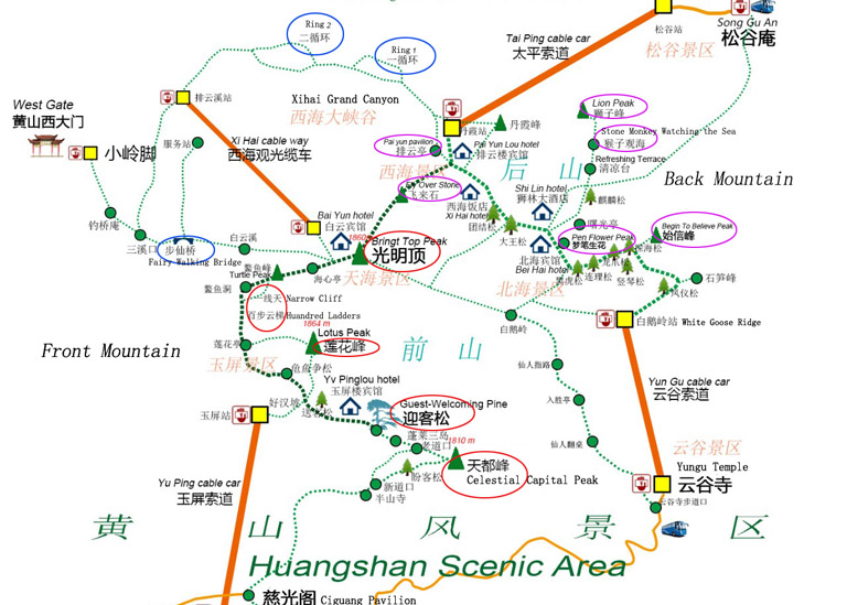 Huangshan Mountain Attractions