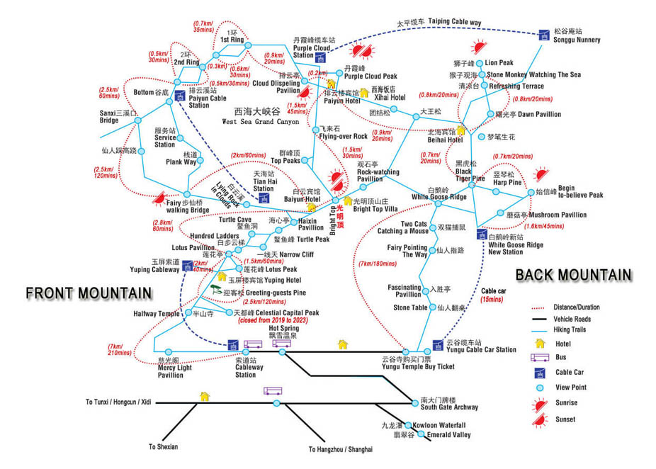 Huangshan Hiking Map