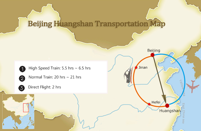 Beijing to Huangshan & Huangshan to Beijing