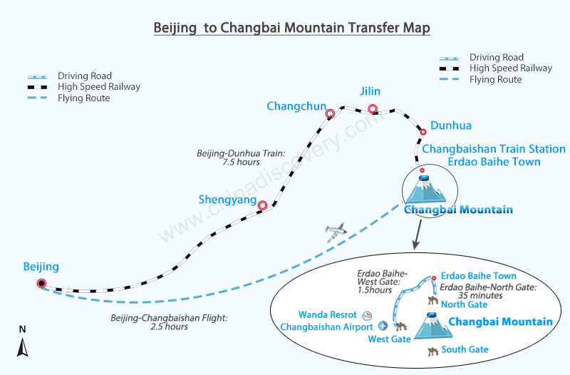 How to Get to Changbai Mountain