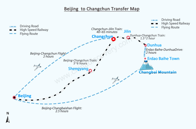 How to Get to Changchun