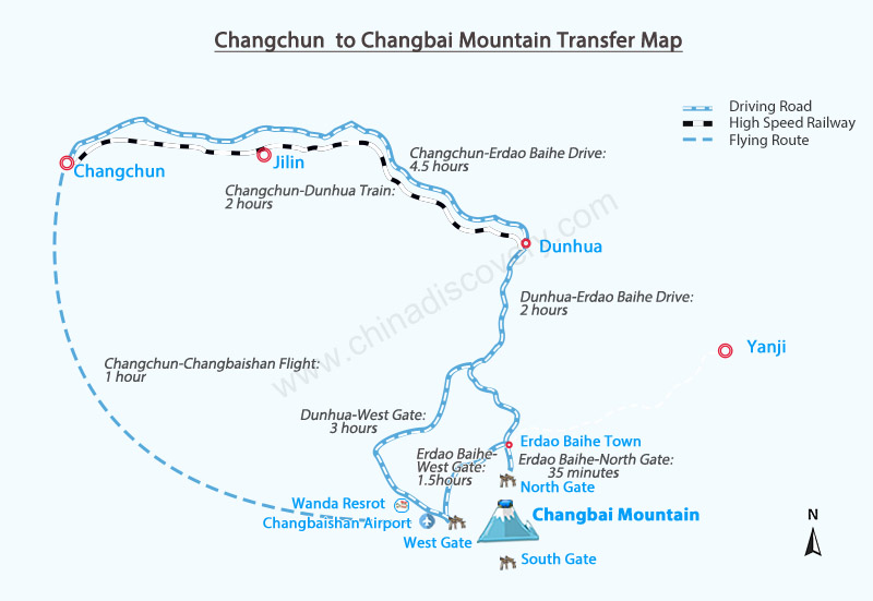 How to Get to Changchun