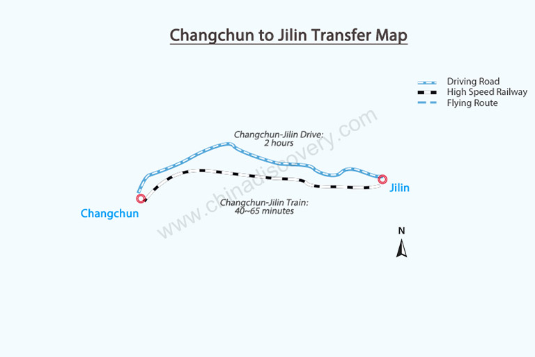 Changchun to Jilin Transfer Map