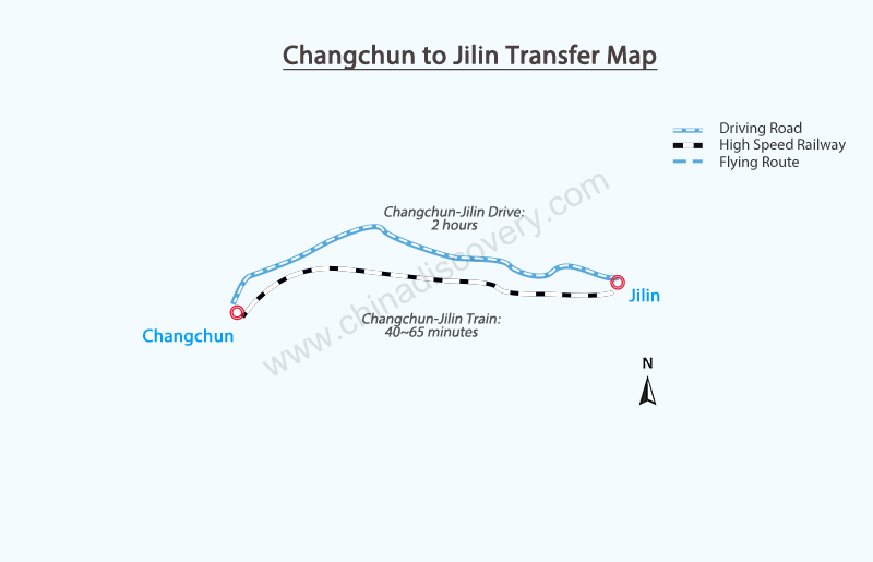 How to Get to Jilin