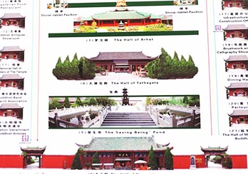 Kaifeng Tourist Map