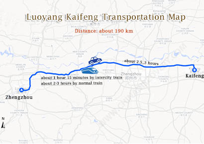 Luoyang to Kaifeng Transportation Map