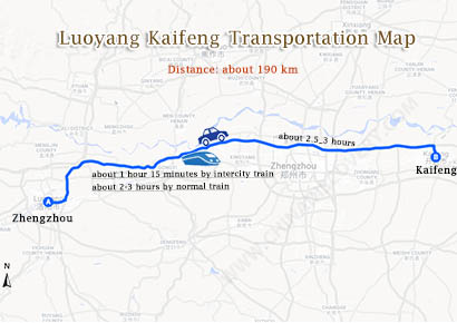 Luoyang to Kaifeng Transportation Map