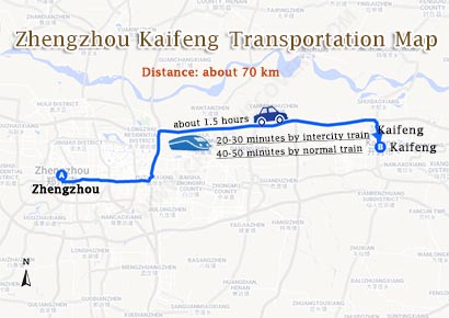 Zhengzhou to Kaifeng Transportation Map