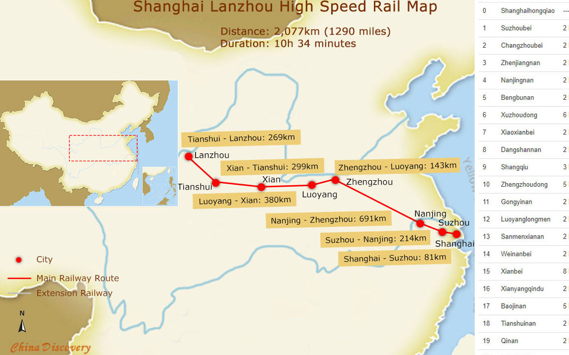 Shanghai to Lanzhou High Speed Rail Map