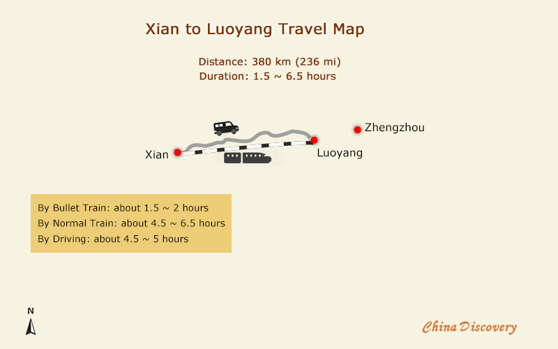 Xian Luoyang Travel Map