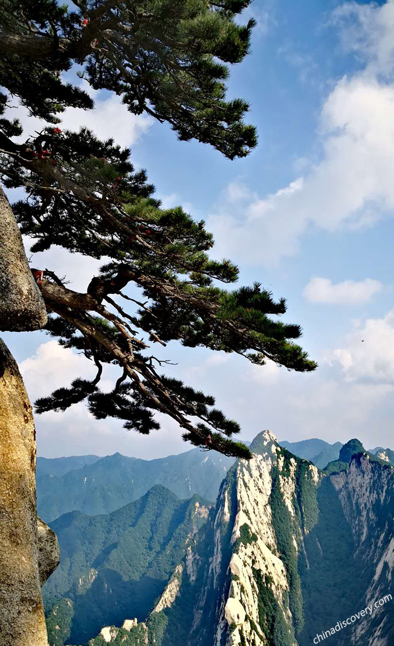 Huashan Weather