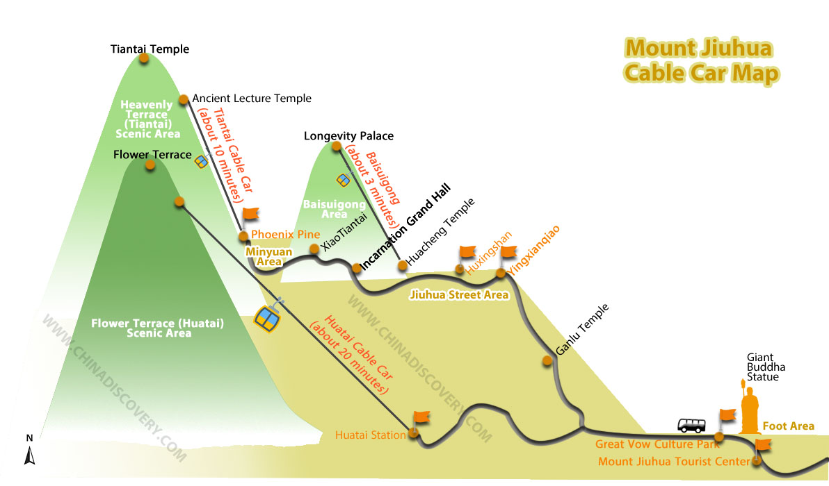 Mount Jiuhua Cable Car Map