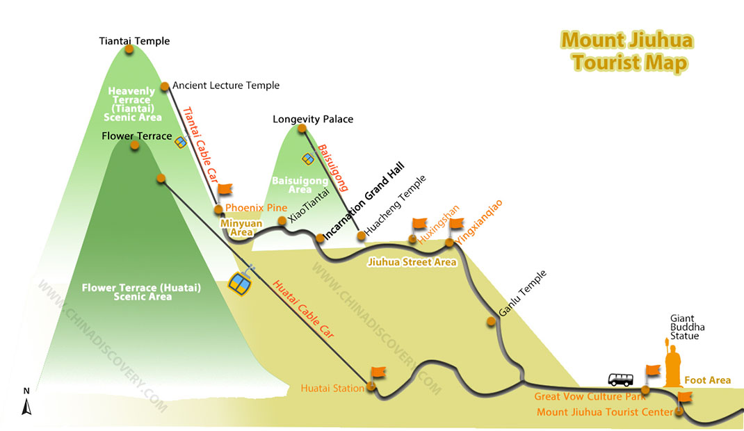 Mount Jiuhua Tourist Map