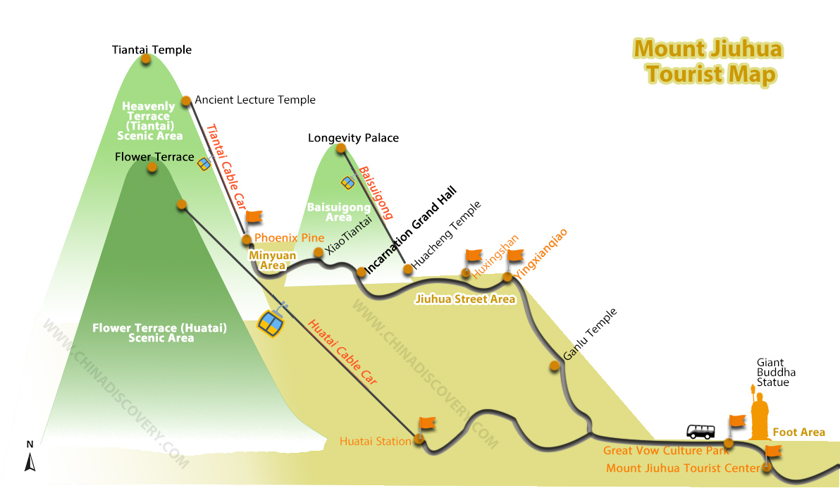 Mount Jiuhua Tourist Map