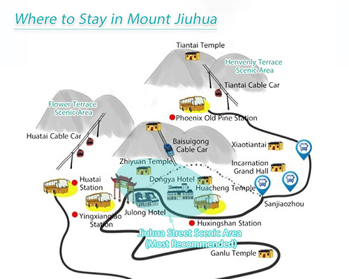 Where to Stay in Mount Jiuhua