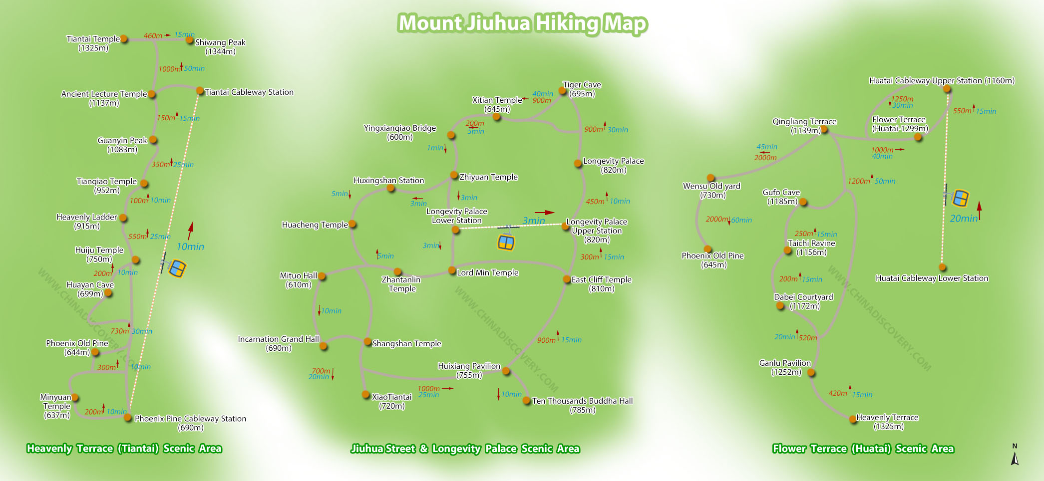 Mount Jiuhua Hiking Map