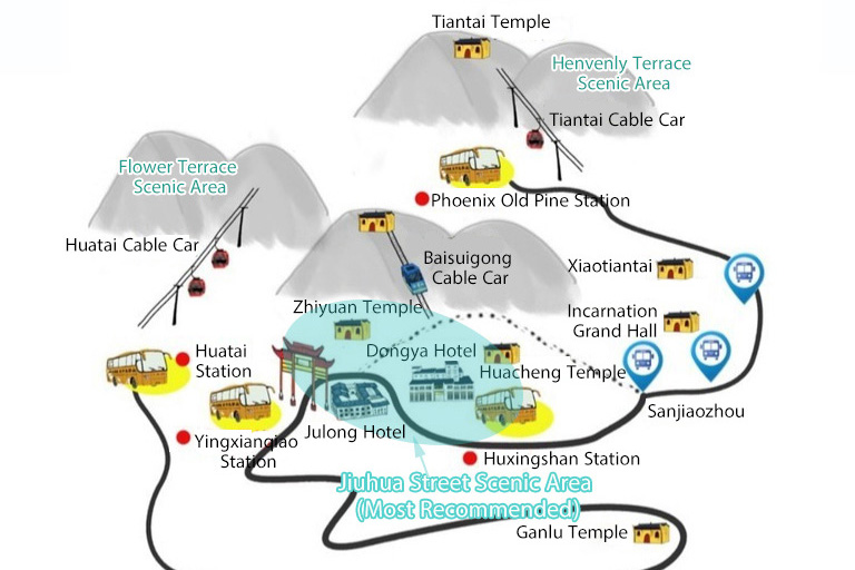 Where to Stay in Mount Jiuhua